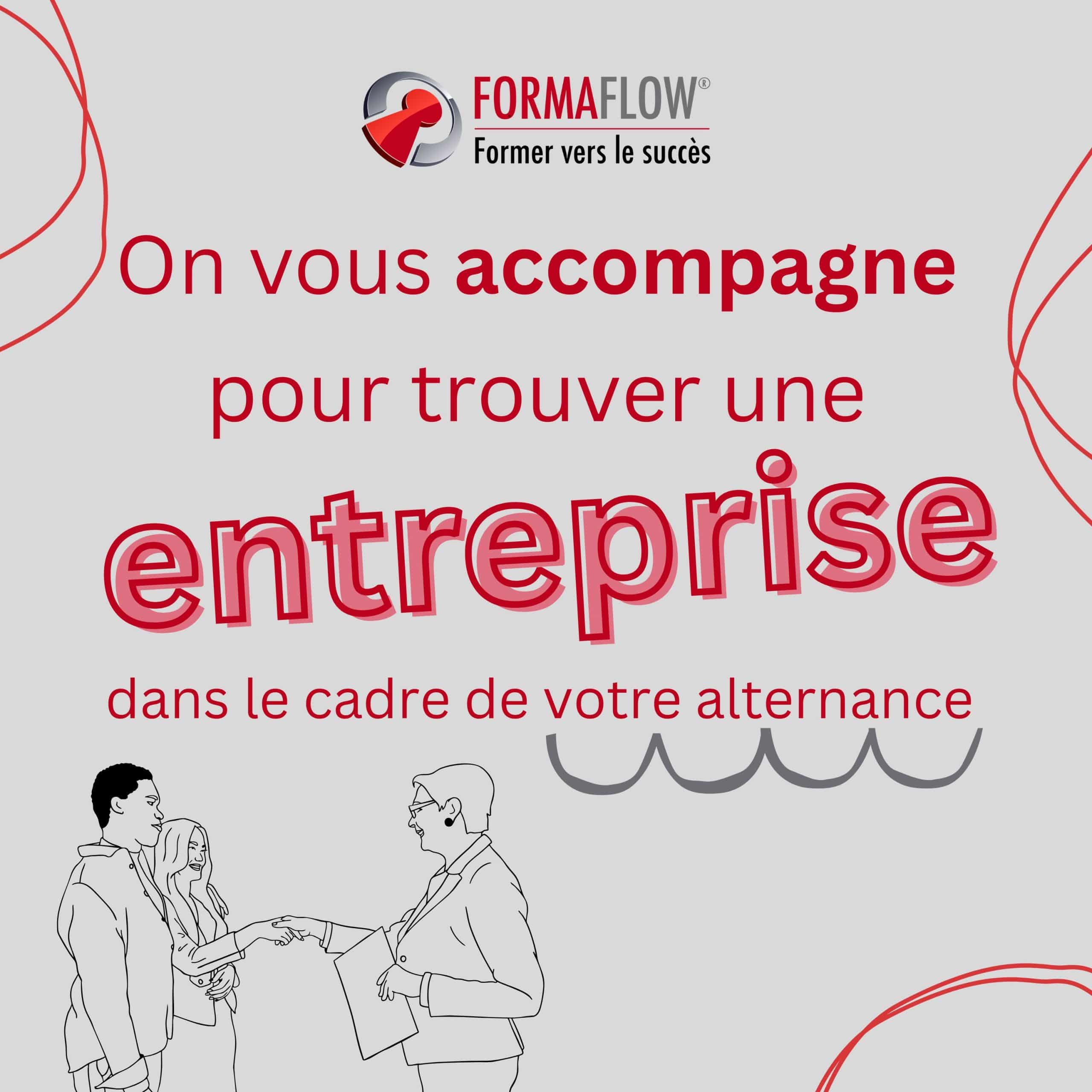 Image mise en avant Forma falow